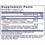 Supplement facts label for a protein powder product