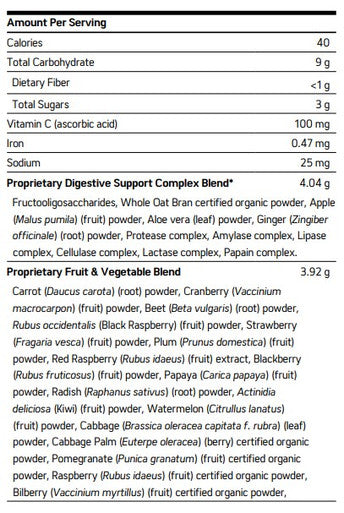 NuMedica Power Greens + Reds 30 servings