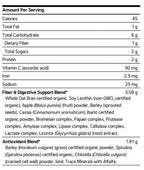 NuMedica Power Greens Berry 30 servings