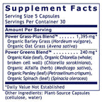 A close-up of a supplement facts label showing the Supplement Facts panel for Power Grass-Plus Blend, with serving size 5 capsules and listed ingredients including organic barley grass, organic oat grass, kale, chlorella, alfalfa, spinach, and parsley.