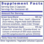 A close-up of a supplement facts label with blue text on a white background. The label reads 'Supplement Facts' and lists serving size 2 capsules, servings per container 60, and ingredients including Green SynerBlend, Green Tea Extract, Organic Prickly Pear, Organic Kale, and Apple Cider Vinegar.