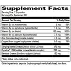 A black-and-white Supplement Facts label showing a supplement's nutrition panel with listed ingredients and daily value percentages.