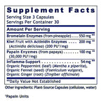 A Supplement Facts label showing a list of enzymes and ingredients with dosages, including Bromelain Enzymes, Kiwi Fruit with Actinidin Enzymes, Papain Enzymes, and Inflamma-Support ingredients, on a white background.