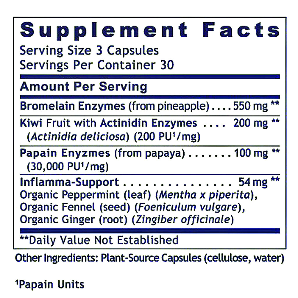 A Supplement Facts label showing a list of enzymes and ingredients with dosages, including Bromelain Enzymes, Kiwi Fruit with Actinidin Enzymes, Papain Enzymes, and Inflamma-Support ingredients, on a white background.