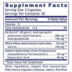 A close-up of a supplement facts label showing the supplement name ParActin, with ingredients listed including Andrographis paniculata leaf extract, Salicin, Salix alba bark extract, Sodium Hyaluronate, and Hyaluronic Acid.
