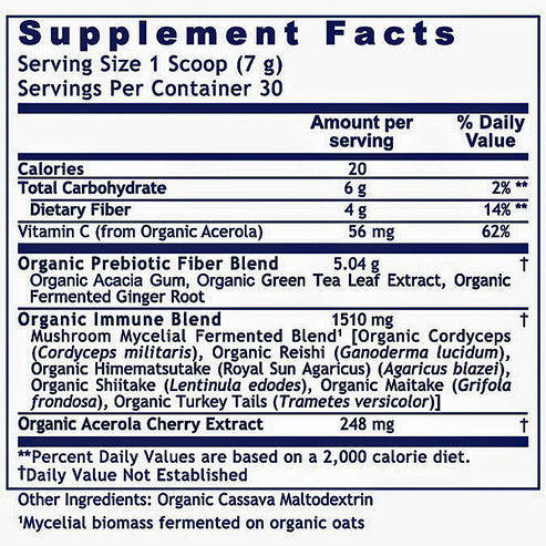 Premier Research Labs Fermented Mushroom Blend, Premier 7.4 oz