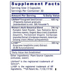 A supplement facts label for a women's multi-botanical blend, showing serving size 3 capsules and a list of ingredients including Libifem, pumpkin seed powder, organic maca, cordyceps, American ginseng, and Eurycoma longifolia. The label has a white background with dark blue text and horizontal blue divider lines.