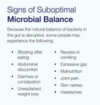 Biotics Research SBO 30-Day Kit