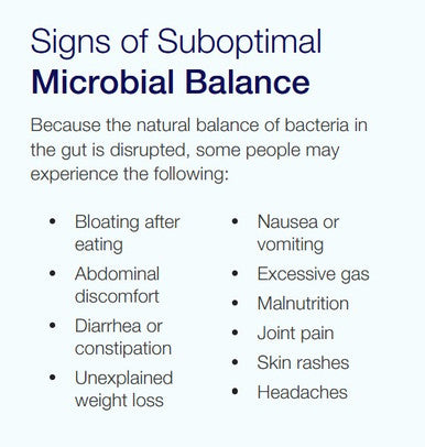 Biotics Research SBO 30-Day Kit
