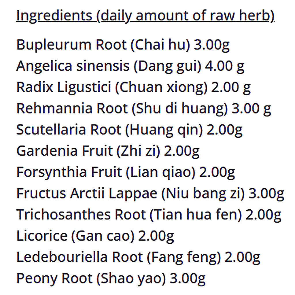 A text-based ingredients list on a white background, listing various Chinese herbal roots and fruits with daily amounts in grams, including Bupleurum Root, Angelica sinensis, Radix Ligustici, Rehmannia Root, Scutellaria Root, Gardenia Fruit, Forsythia Fruit, Fructus Arctii Lappae, Trichosanthes Root, Licorice, Ledebouriella Root, and Peony Root.