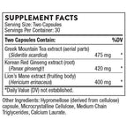 Thorne Ginseng Plus 60 caps