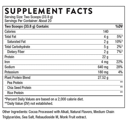 Supplement facts label for a protein product with detailed nutritional information.