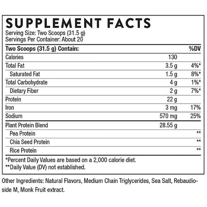 Supplement facts label for a protein product with nutritional information.