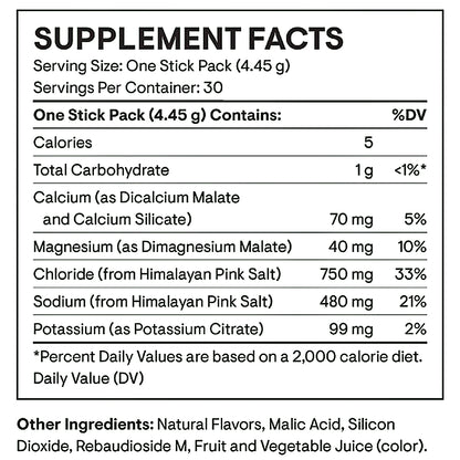 A supplement facts label for a one stick pack, showing serving size, calories, total carbohydrate, calcium, magnesium, chloride, sodium, and potassium amounts with percent daily values, plus other ingredients listed below.