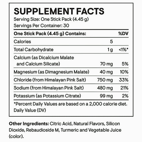 Thorne Daily Electrolytes Grapefruit 30 packets
