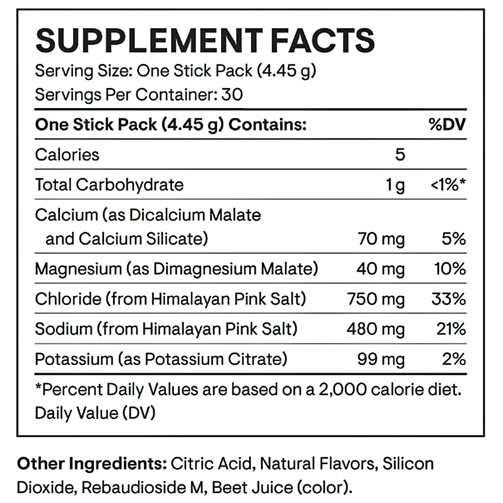 A supplement facts label for a stick pack showing serving size, calories, total carbohydrate, calcium, magnesium, chloride, sodium, and potassium amounts with percent daily values.