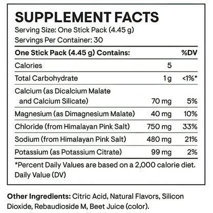 A supplement facts label for a stick pack showing serving size, calories, total carbohydrate, calcium, magnesium, chloride, sodium, and potassium amounts with percent daily values.