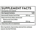 A supplement facts label showing Benicaros Soluble Carrot Fiber at 300 mg and Redcurrant and Blackcurrant extract at 250 mg, with serving size noted as one capsule.