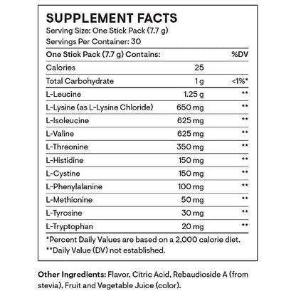Supplement facts label with nutritional information on a white background