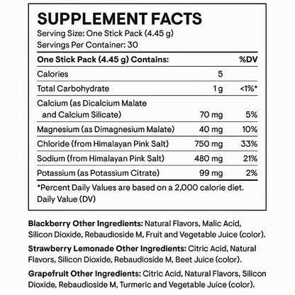 Thorne Daily Electrolytes Variety Pack II (Blackberry/Strawberry Lemonade/Grapefruit) 30 packets