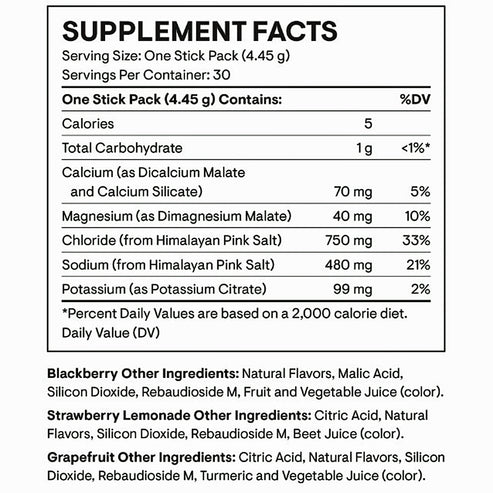 Thorne Daily Electrolytes Variety Pack II (Blackberry/Strawberry Lemonade/Grapefruit) 30 packets