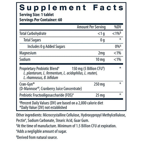 Vital Nutrients hyperbiotics Pro-Women Probiotic 60 vegan tabs