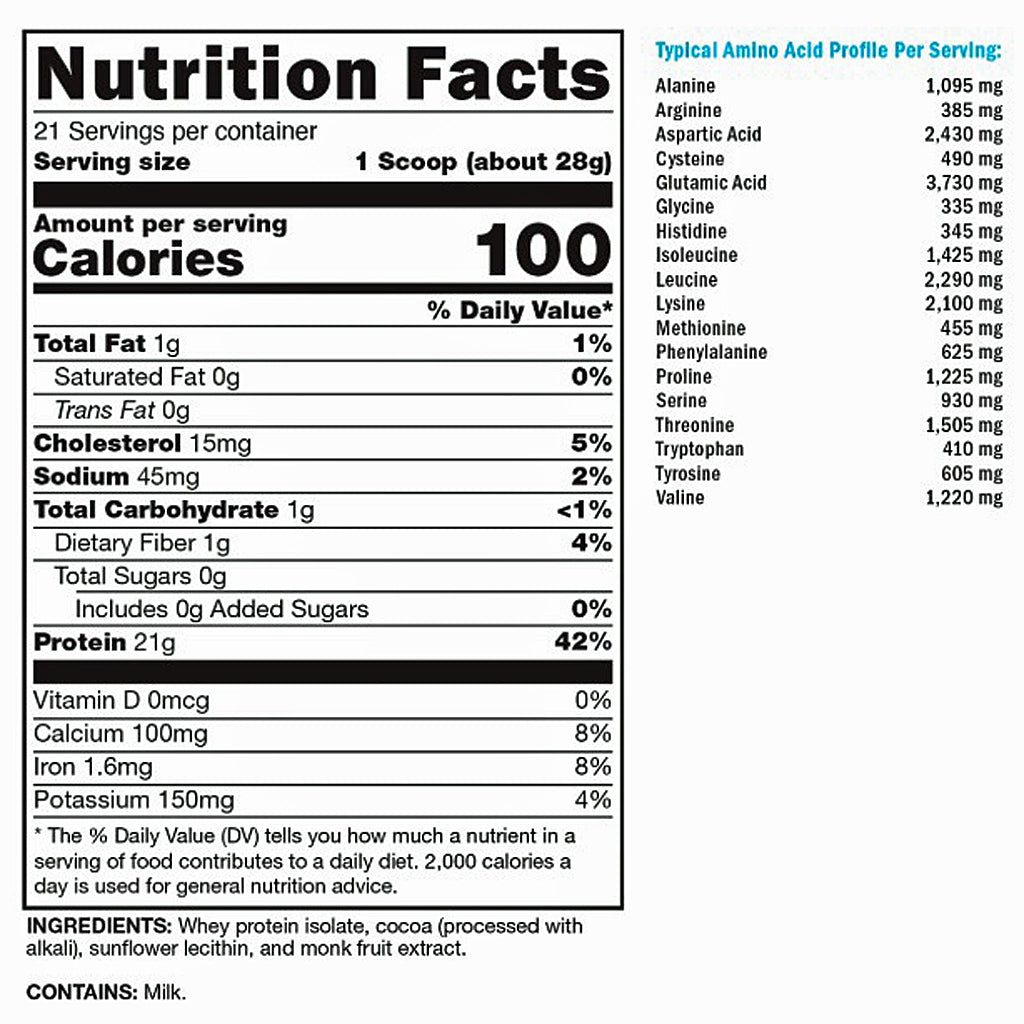 Xymogen FIT Whey for Sport Cocoa 20.74 oz (588g) 21 servings