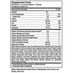 A black and white Supplement Facts label showing the nutrition facts for a scoop of Organic Gummies. The label lists serving size, calories, total carbohydrates, dietary fiber, protein, and various ingredients like Organic Tart, Organic Moringa Leaf Powder, and Organic Spirulina Whole Plant Powder, with % DV columns.